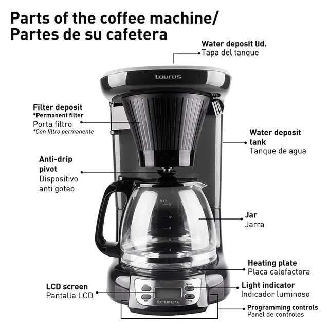 Foto de cafetera 12 tz programable