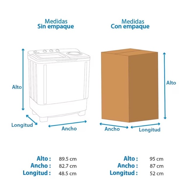 Foto de lavadora midea dt 13 kg