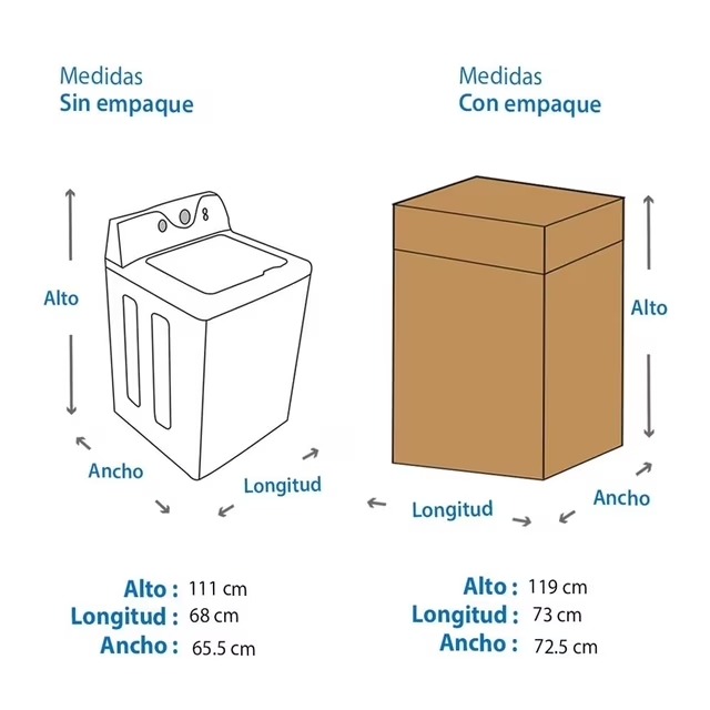 Foto de lavadora mabe 20 kg